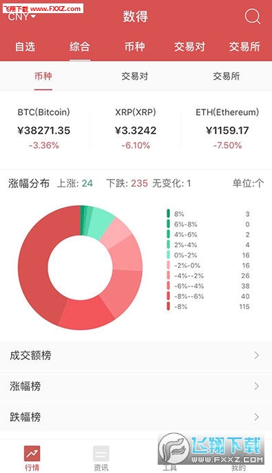 USDT安卓版下载，数字资产交易的便捷、安全、高效体验