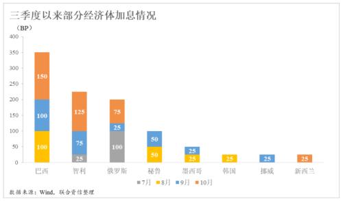 全球经济放缓背景下的挑战与机遇共存