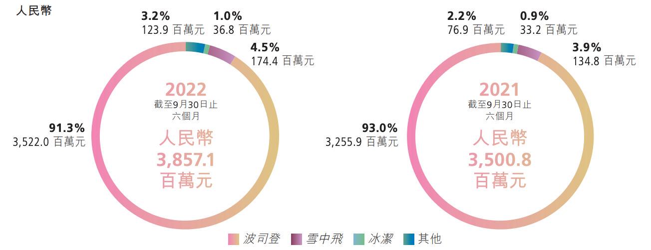 揭秘上市公司财报，洞悉企业运营真相的指南