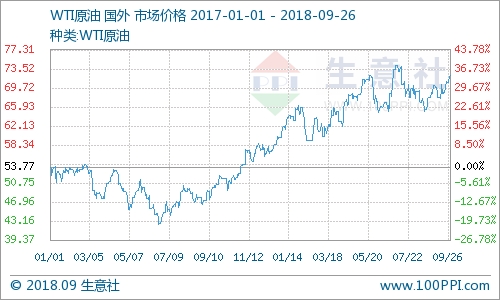 铜价下跌趋势分析，9月26日市场变化及影响因素探讨