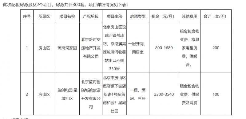 物业费清收市场潜藏巨大机遇，挑战与潜力并存