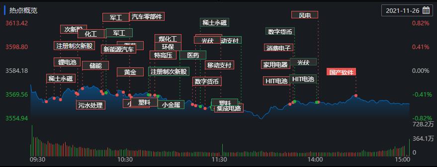 数字货币崭新推出重塑金融格局，机遇与挑战并存的时代来临