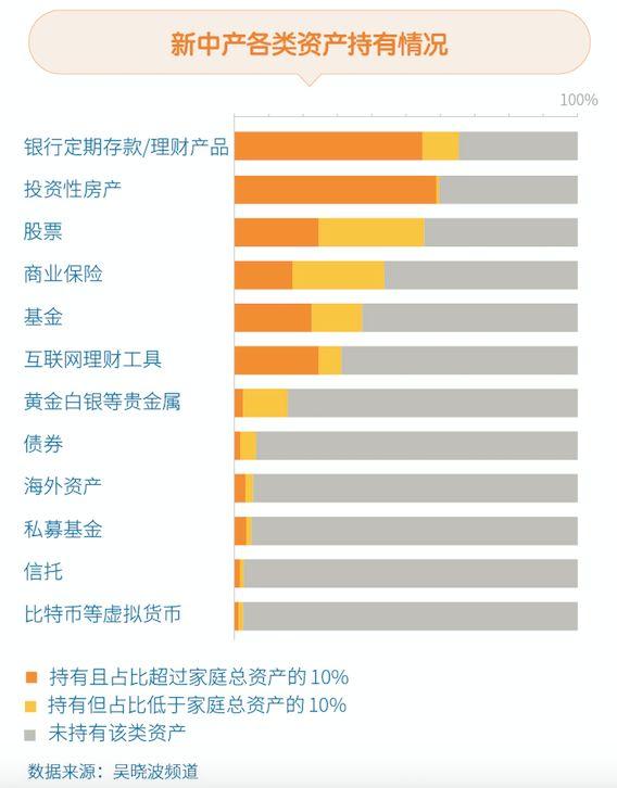 高杠杆买房，风险与策略解析