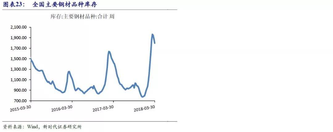 大宗贸易，游刃有余的参与者揭秘！