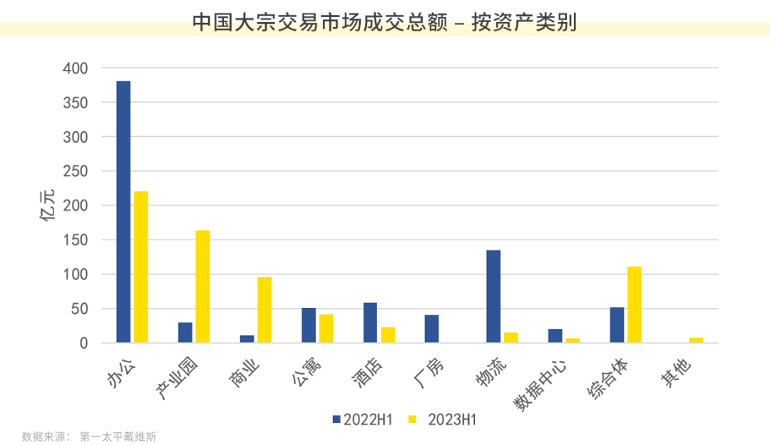 中国大宗商品交易市场的崛起与蓬勃发展