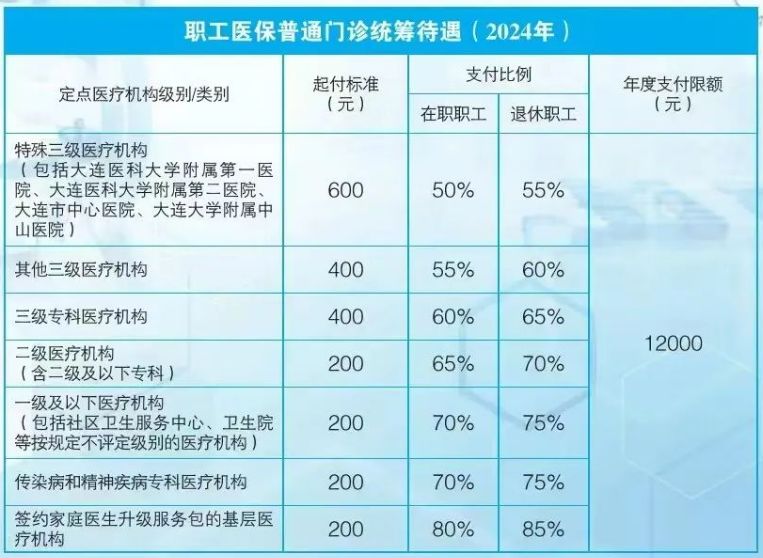 深度解读，2024年契税收费标准详解