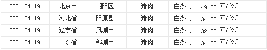 现货白银价格实时动态解析