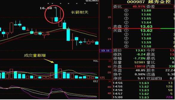 股票行情最新消息及深度分析与市场趋势预测报告