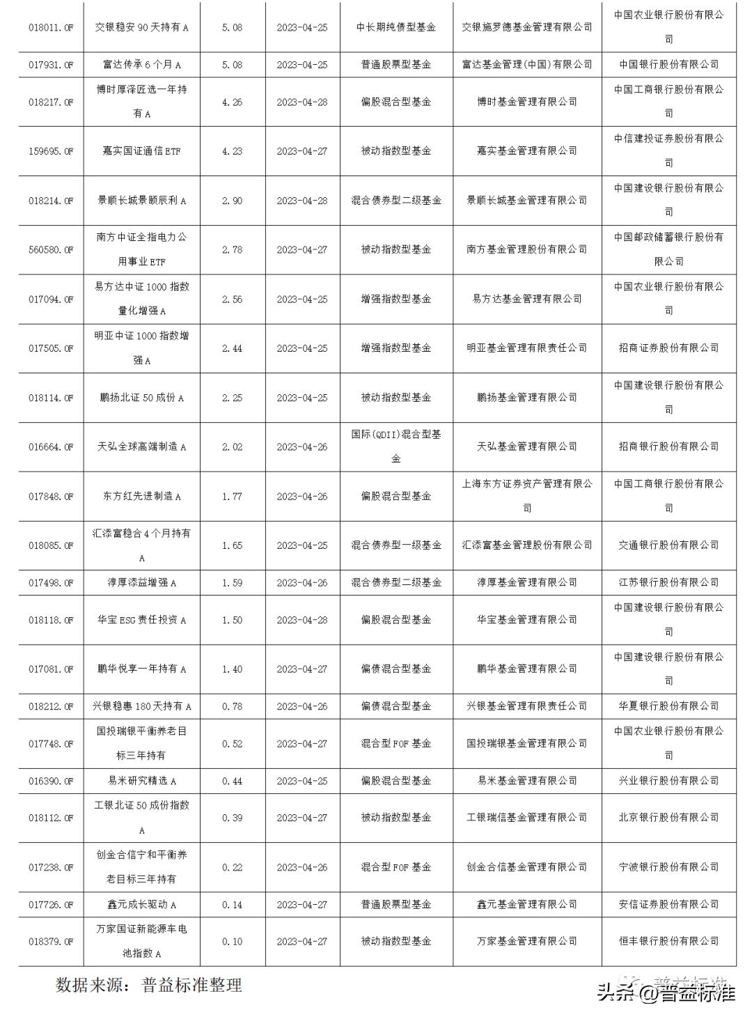 上证指数股票行情最新分析与展望，市场走势解读及未来展望