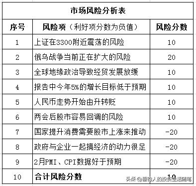 股票今日行情深度剖析与解读