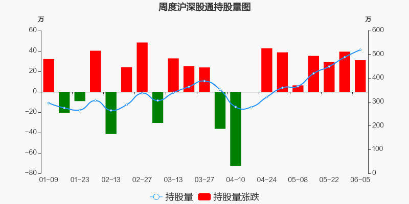 东软载波在东方财富网股吧的全面解析