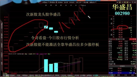 今日股市大盘股票行情深度解析，指数走势一网打尽