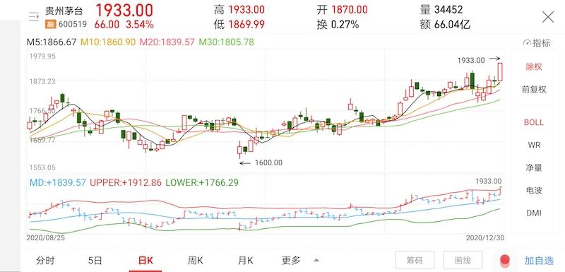 关于我们 第434页