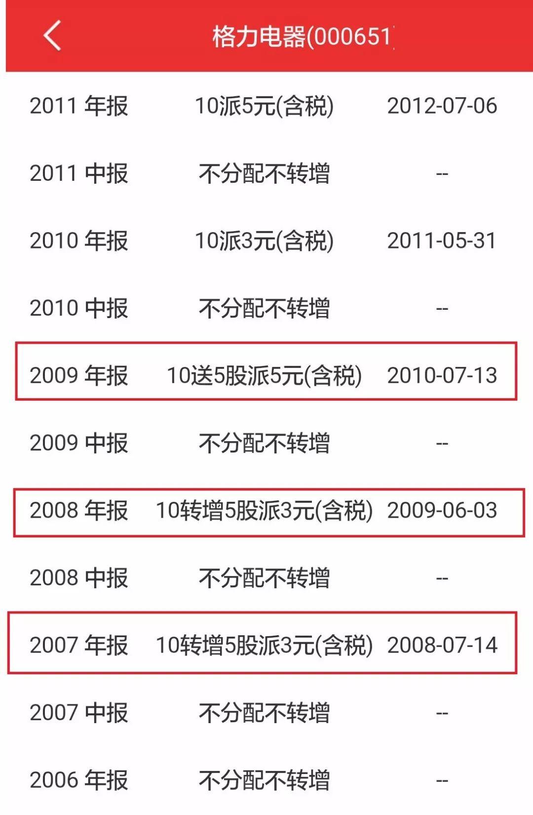 全面解析与实用指南，如何判断股票发行价格