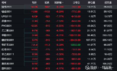 博迈科股票行情深度解析报告（XXXX年XX月XX日）