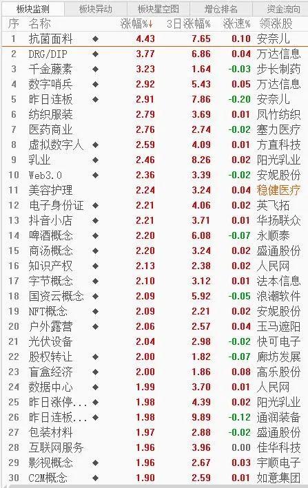 股票行情获取全攻略，解析最佳股票信息渠道