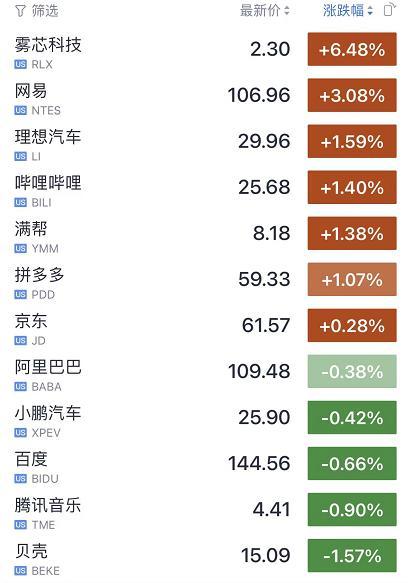 今日A股市场走势解析与前瞻，波动原因及应对策略