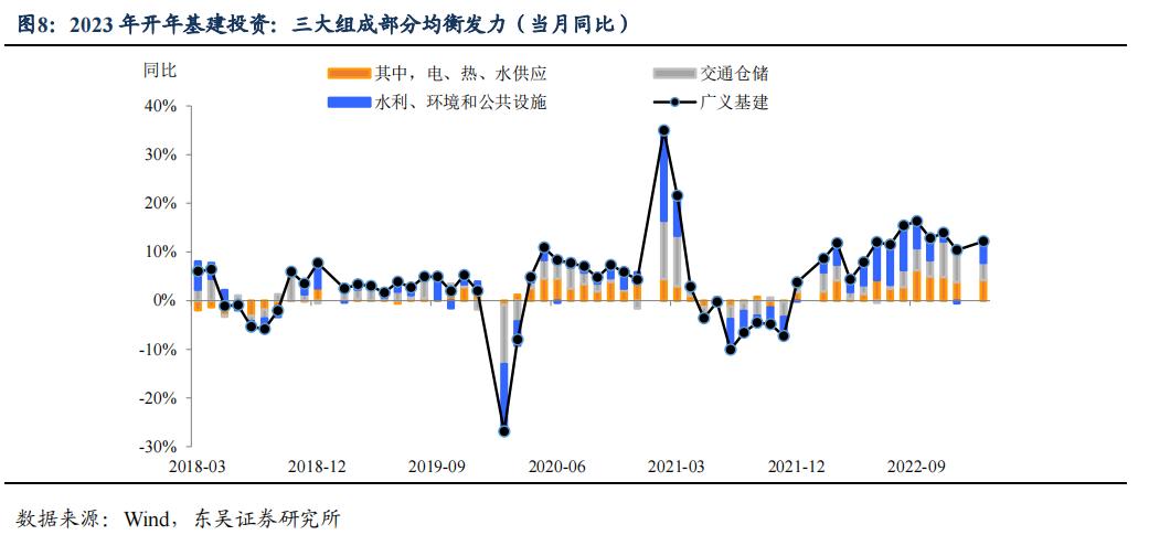 牛市最受益板块深度解析，投资机会与策略探讨