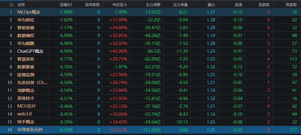 今日股市暴跌原因揭秘，深度分析与应对之策