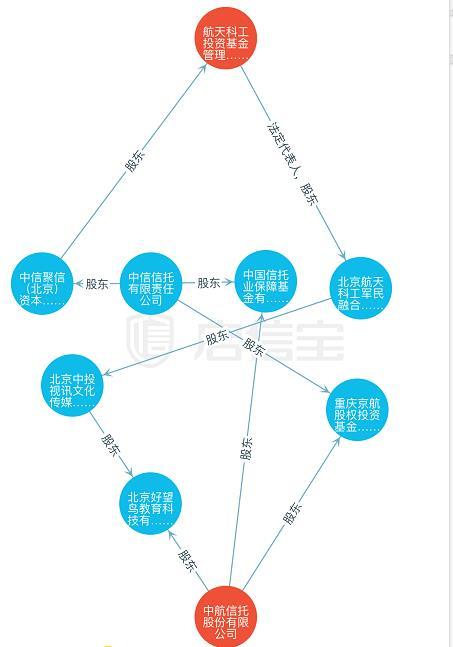 尤夫股份股价走势深度解析