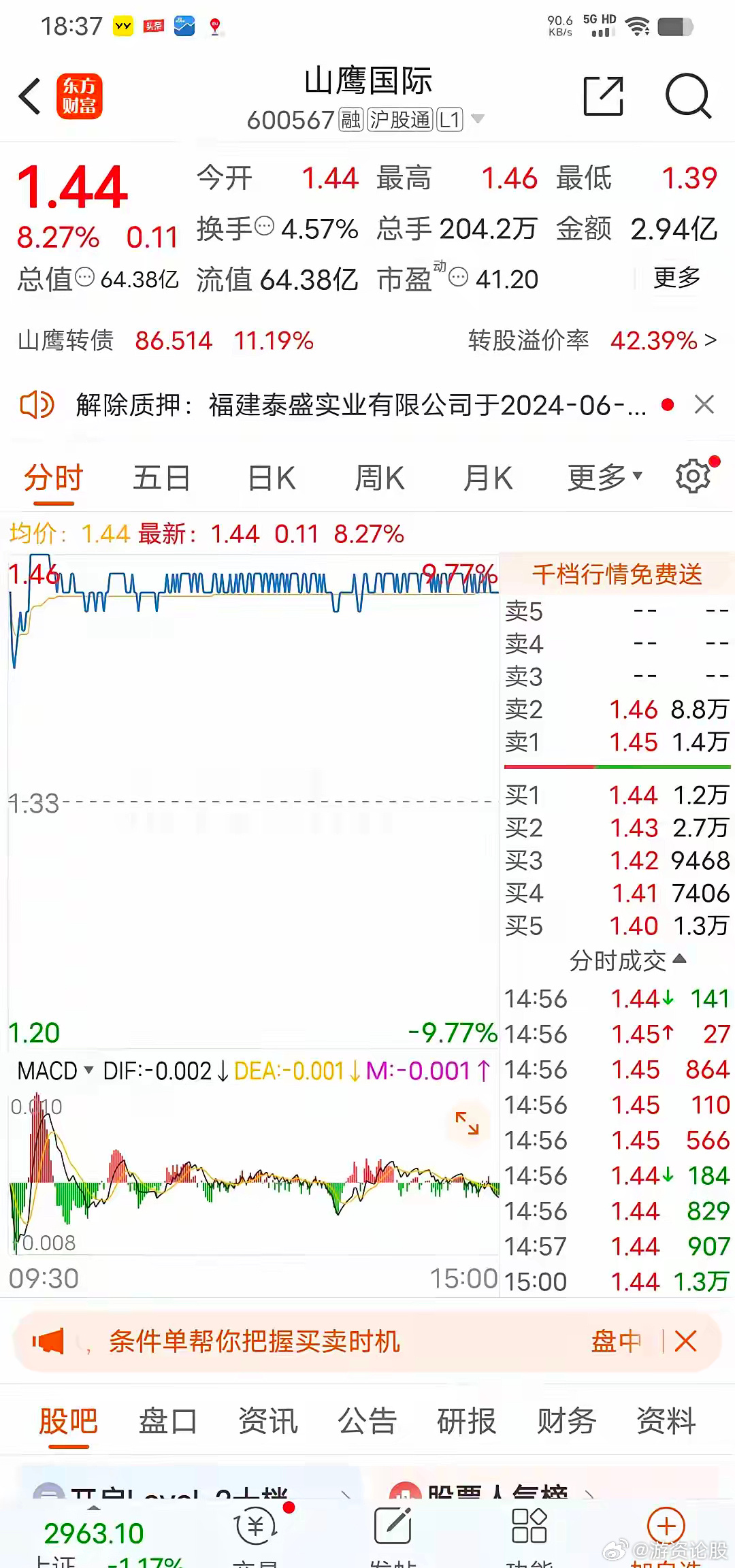 山鹰国际股票行情全面解析