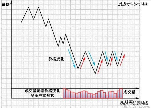 亮点介绍 第428页