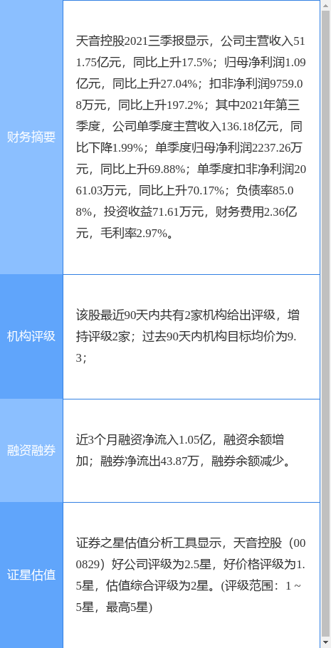 天音控股定增最新动态，资本运作与未来战略布局深度解析