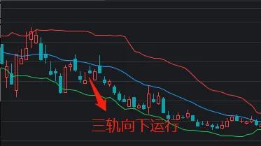 解读炒股图，洞悉股市动态的秘诀窗口