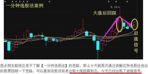 一分钟学会看股票，新手快速入门指南