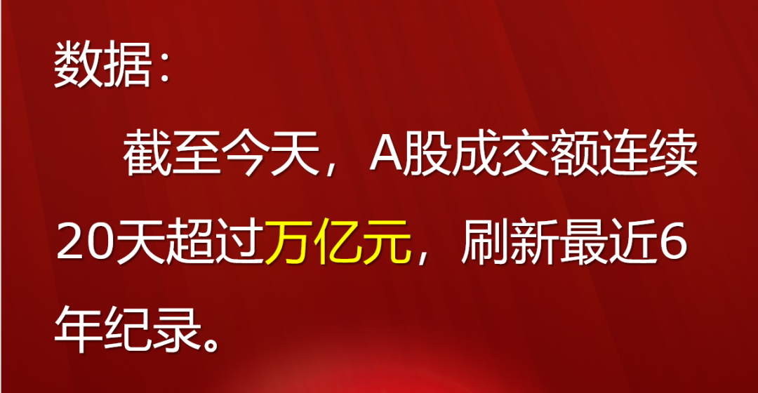 财经陈雨墨，市场走势深度分析暨未来展望