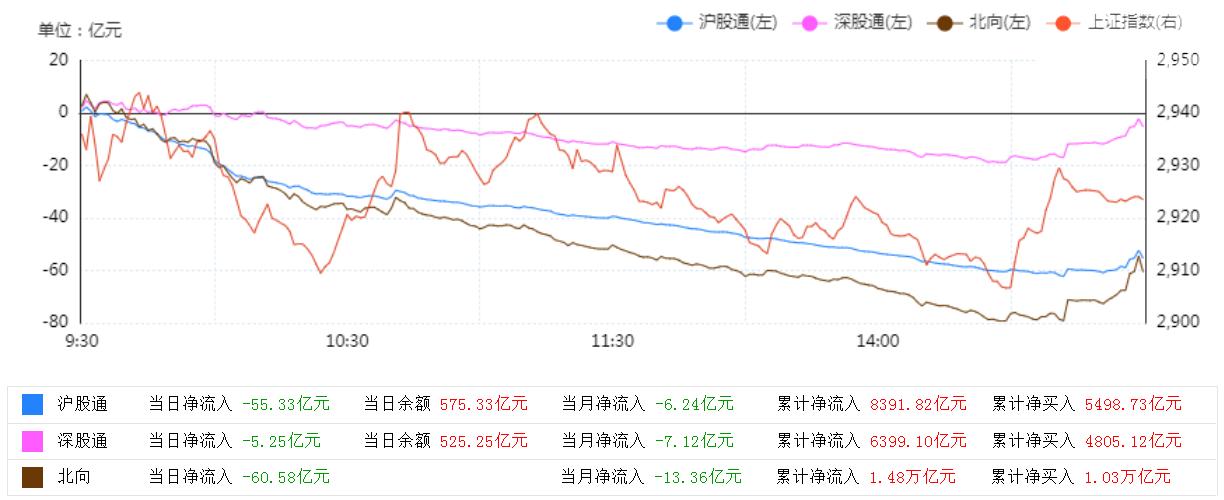 今日股市最新点评及市场走势分析与展望