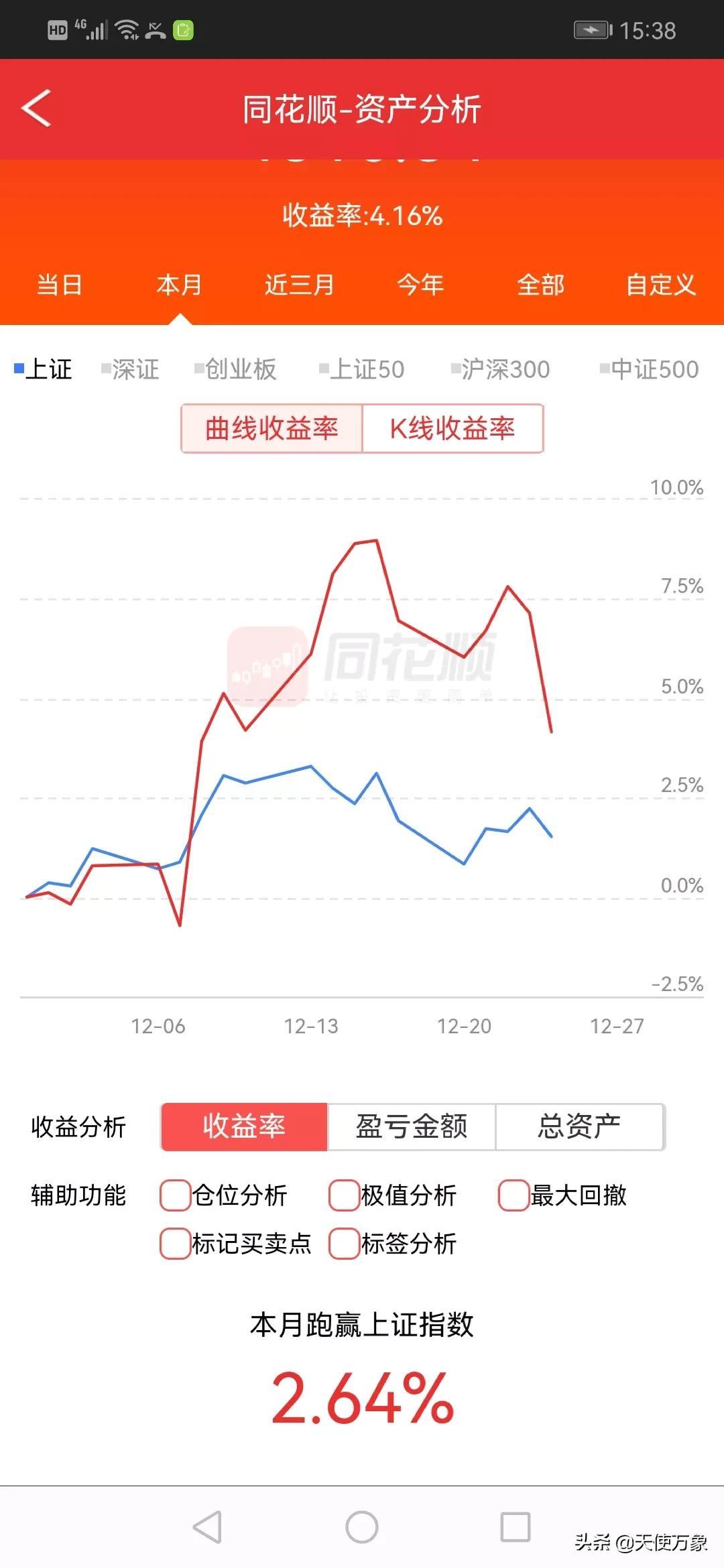 A股收评，市场走势分析与未来发展趋势展望