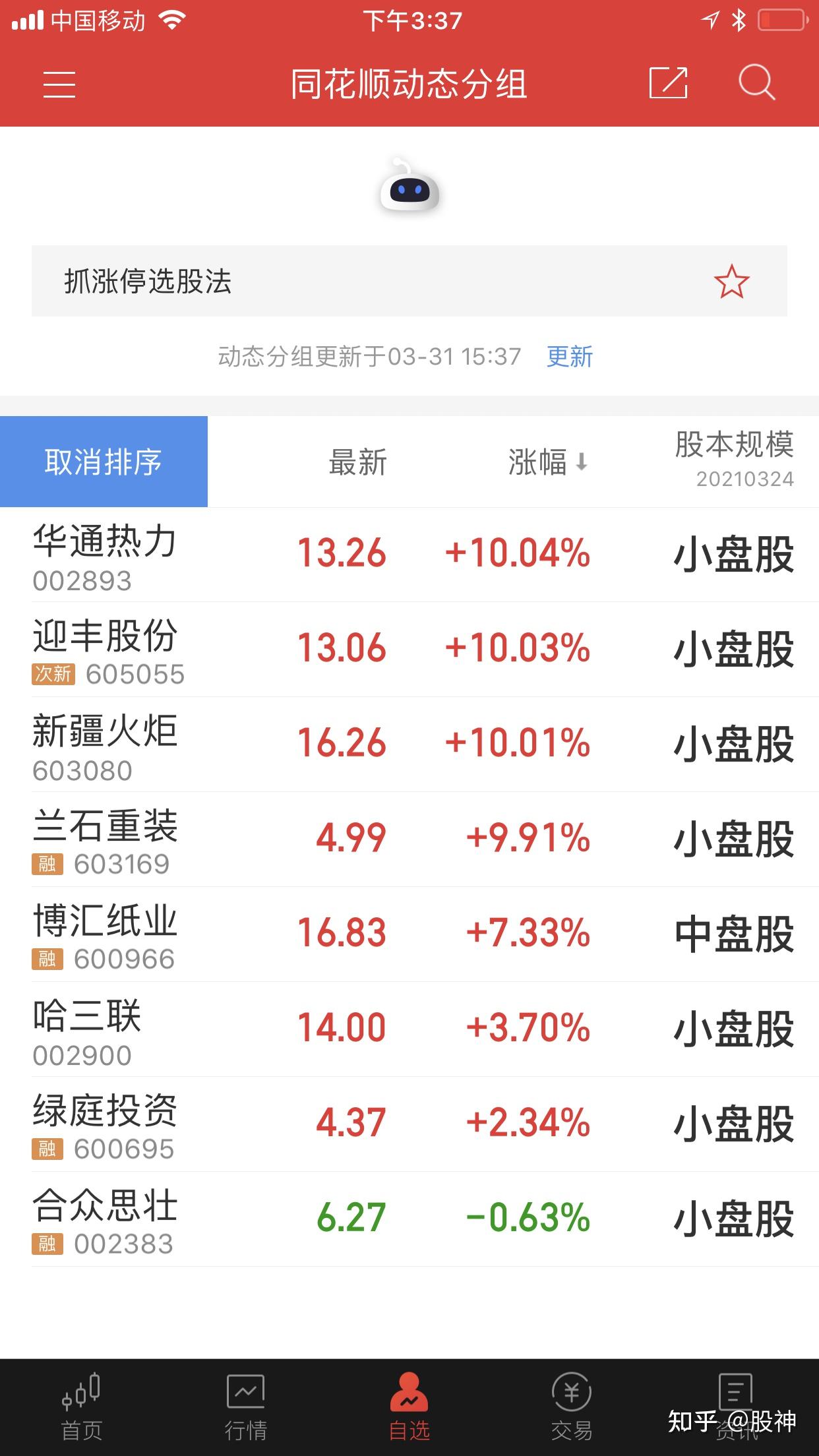 探索最佳股票分析软件App，投资者必备助手工具