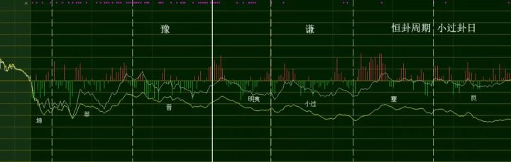 叶荣添最新股市分析图揭秘，市场趋势与机遇洞察