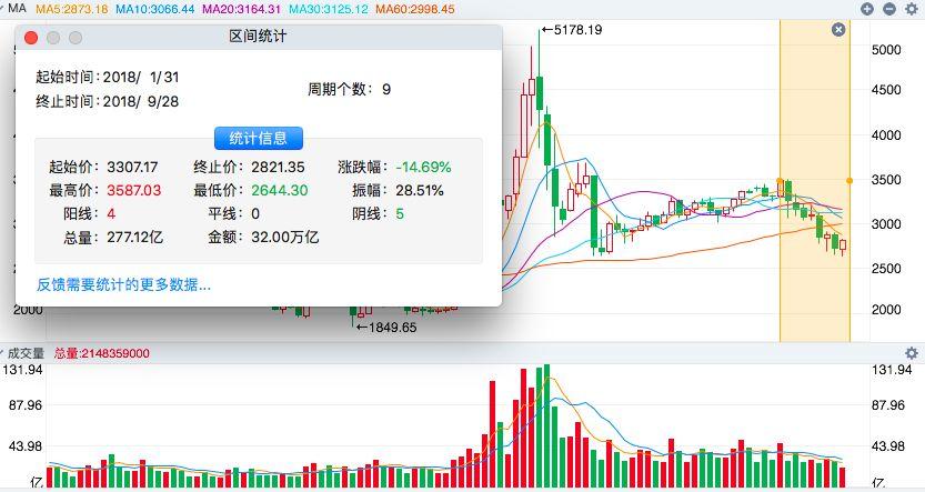 投资领域领航者揭秘，股市分析专家排名及洞悉市场智慧榜单