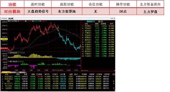 股票分析软件深度解析，哪个工具是市场上的最佳选择？