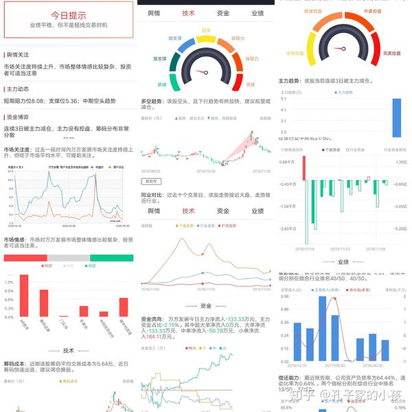 嘉宾情报 第424页