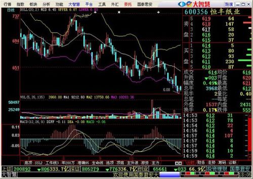 股票分析软件手机版深度解析与推荐，哪款软件最佳？