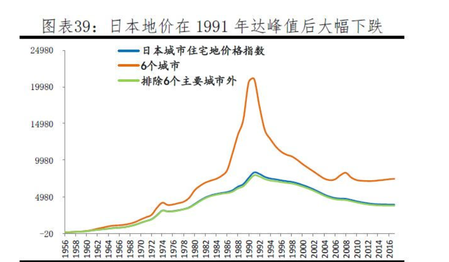 揭秘日本股市1990年暴跌，成因、影响与教训深度剖析