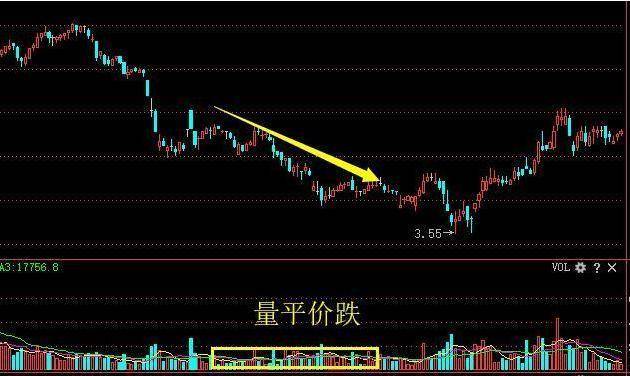 股票涨跌背后的原理揭秘，深度解析股市波动原因