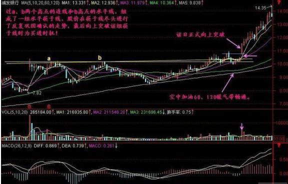 深度解析，股票涨跌背后的因素与股市波动之源