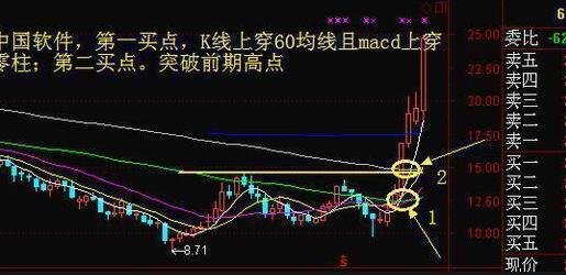 深度解析，股票涨跌的计算与价格波动因素探究