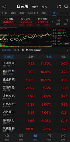 东方财富连板计算器功能解析与优势探讨