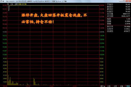 涨停板计算公式详解及应用指南