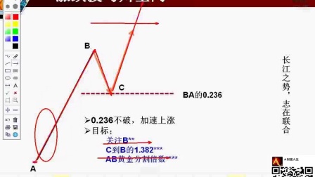 揭秘股票交易核心秘密，最精准涨跌空间计算公式揭秘！