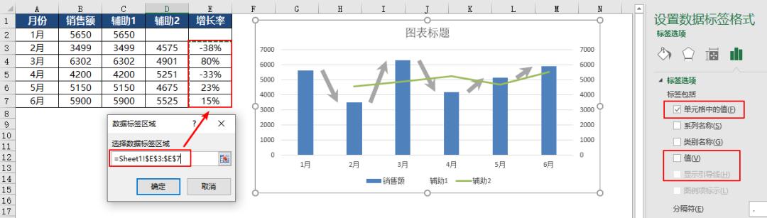 涨跌百分比计算入门指南