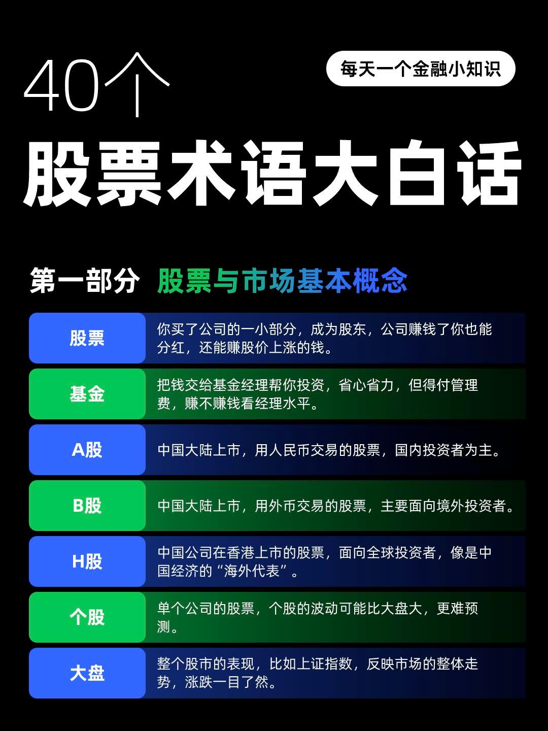 大白话解析股票原理，深入浅出探索股市奥秘