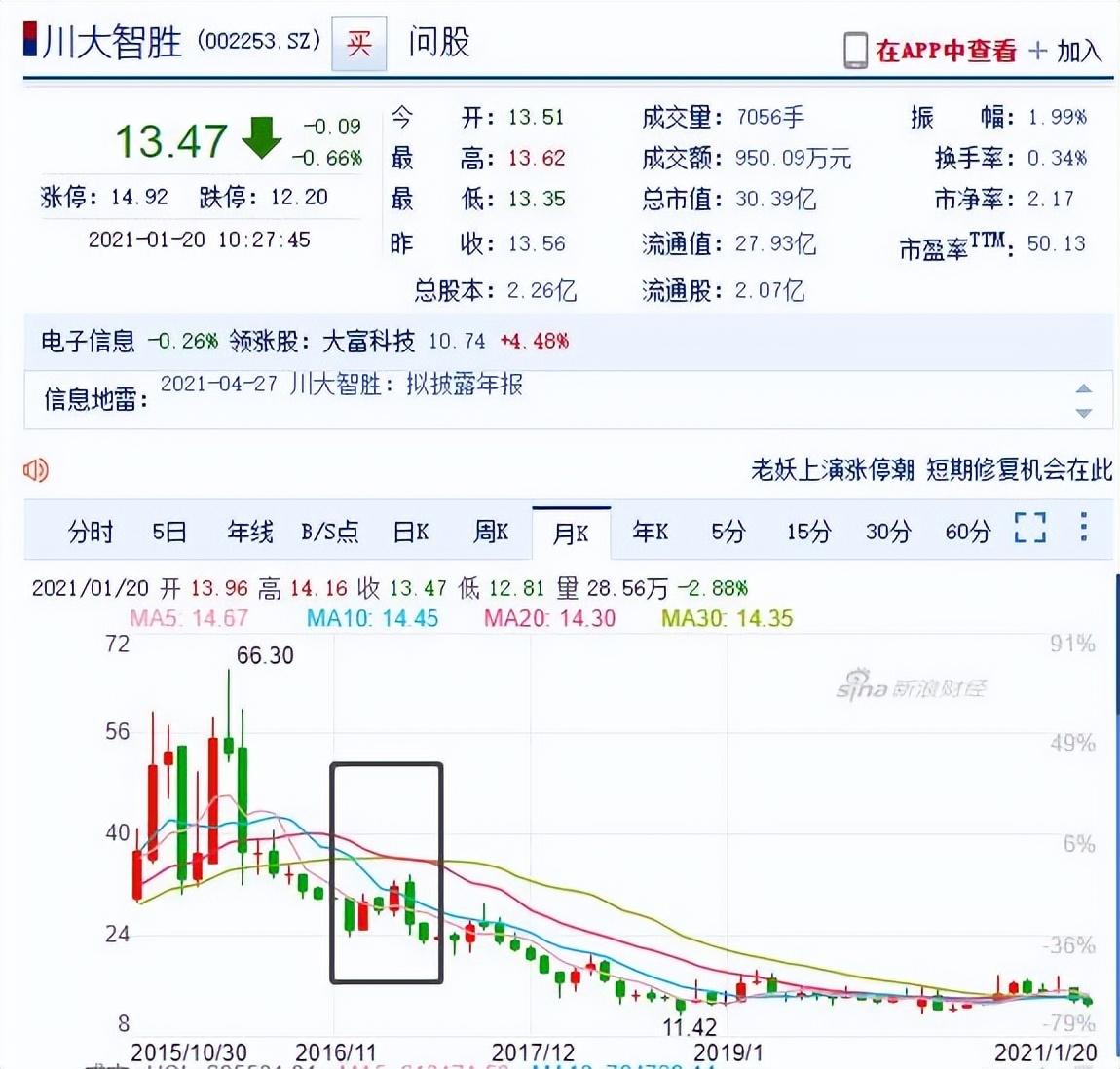 深度解析，股票涨跌原理及股市波动背后的驱动力探究