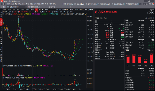 何佳磊深度解析，股票涨跌的底层逻辑探究