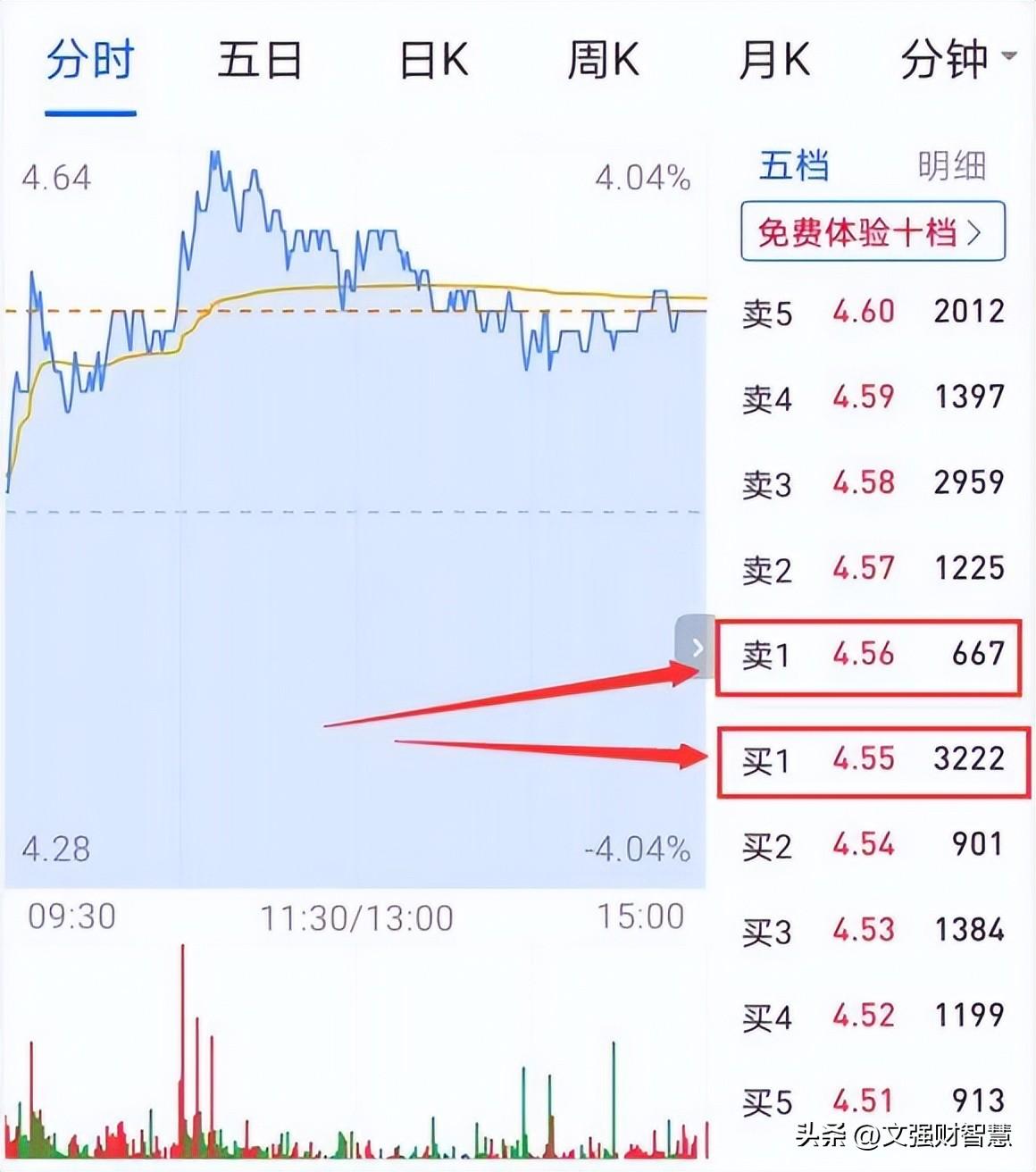 涨跌幅计算公式及其应用概览